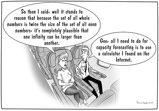 capacity-forecasting