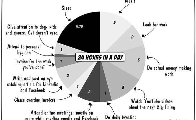 The Life of a Remote, Freelance  DevOps Engineer