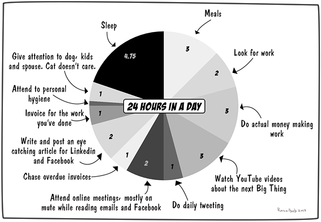 The Life of a Remote, Freelance  DevOps Engineer