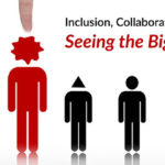 Inclusion Collaboration DevOps