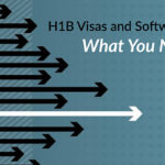H1B Visas Software Outsourcing