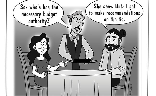 budgetary-authority