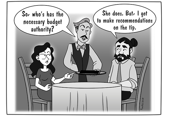 budgetary-authority