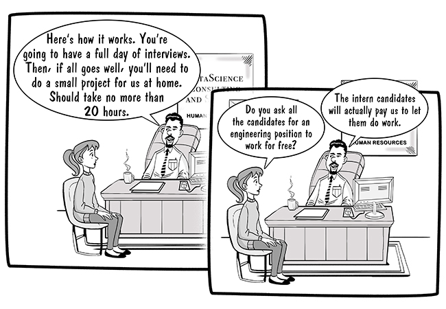 the-cost-of-labor