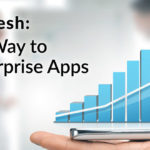 Service Mesh Enterprise Apps