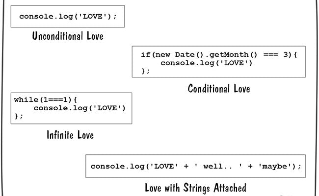 logical-expressions