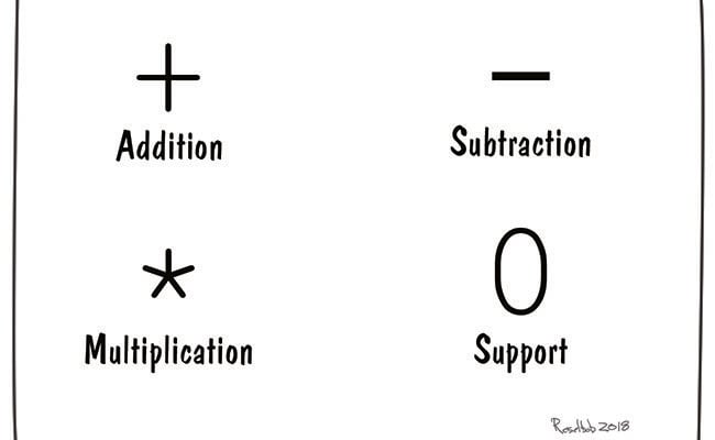 operators