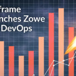 Mainframe Project Launches Zowe