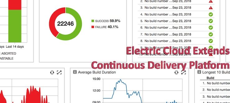 Electric Cloud Extends Continuous Delivery Platform
