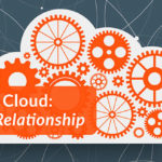 DevOps and Cloud: A Symbiotic Relationship