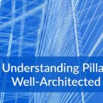 AWS’ Well-Architected Framework