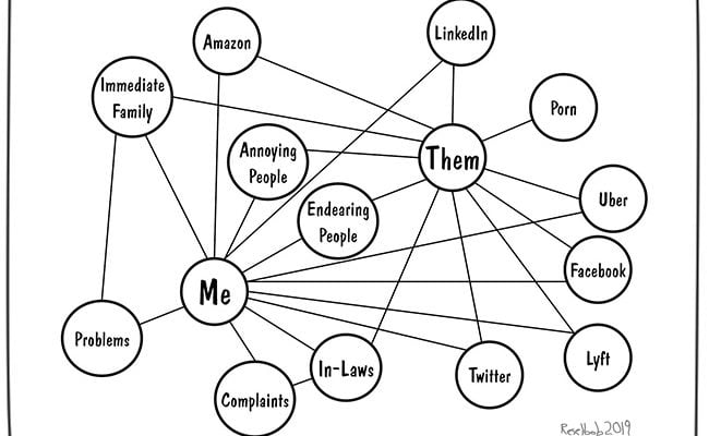 data-graph