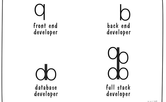 developers