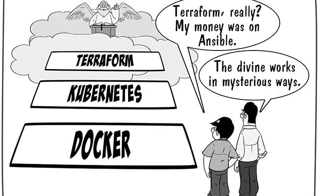 orchestration-hierarchy