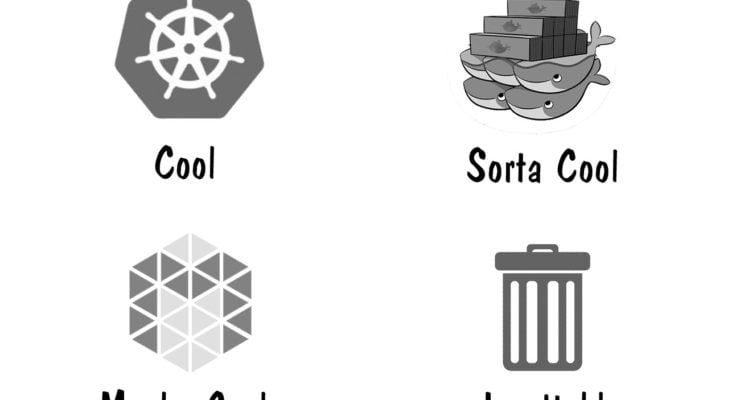 container-management