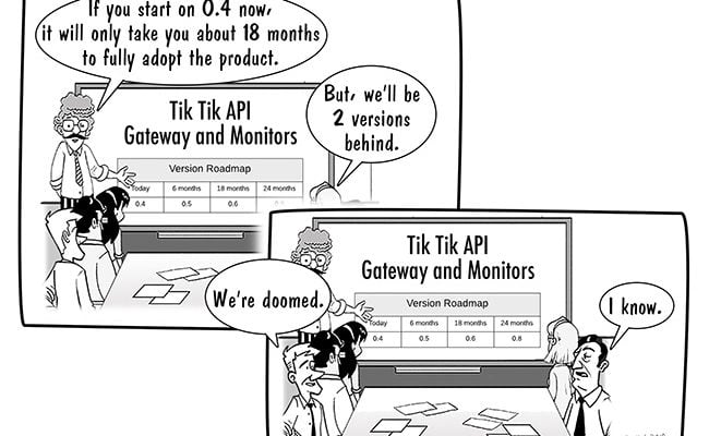 time-to-adoption