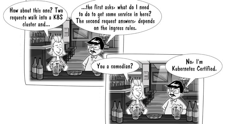 2-requests