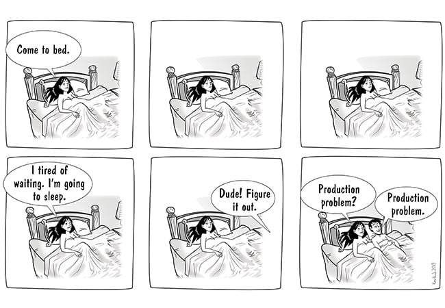 production-problem