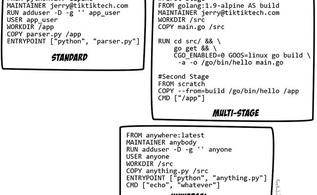 Dockerfile