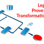 Legacy Systems Prove to be Digital Transformation Headwind