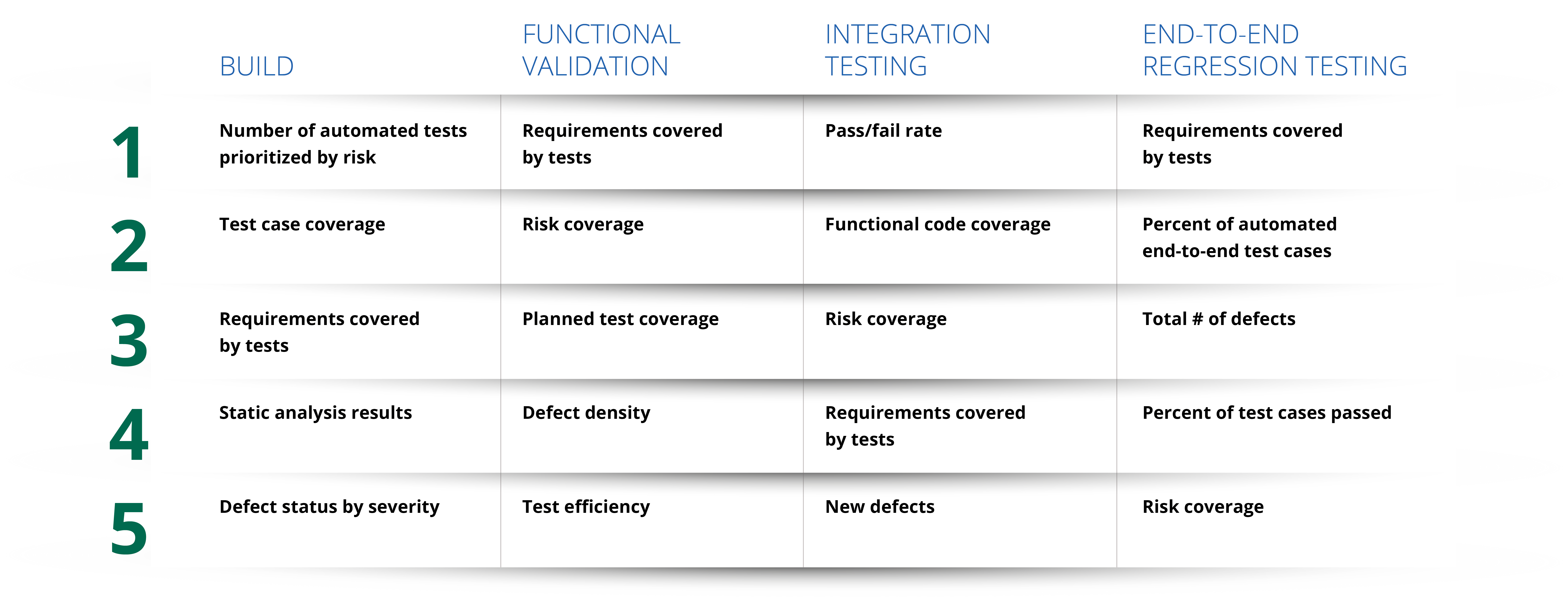 DevOps tips and tricks: May 2018