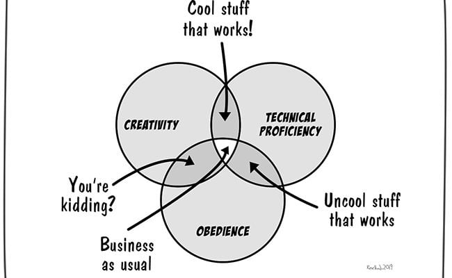 key-competencies