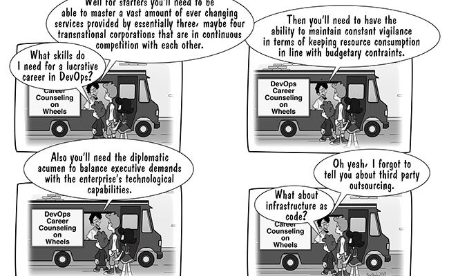 Career Counseling