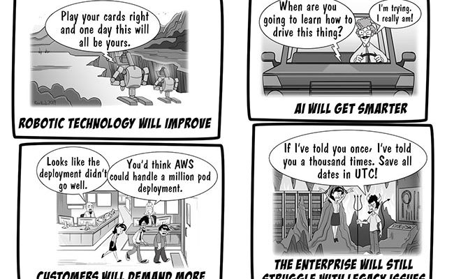 predictions-2020