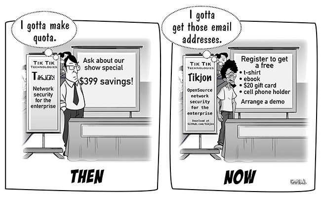 digital-transformation