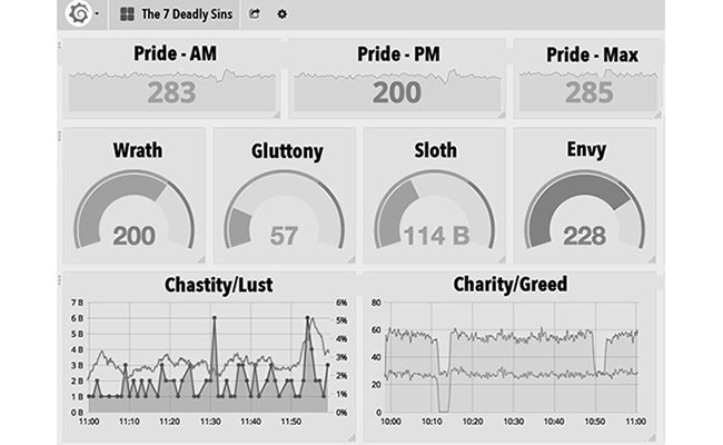 the-big-dashboard