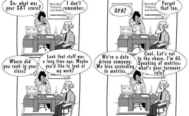 relevant-data