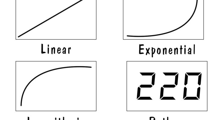 scales