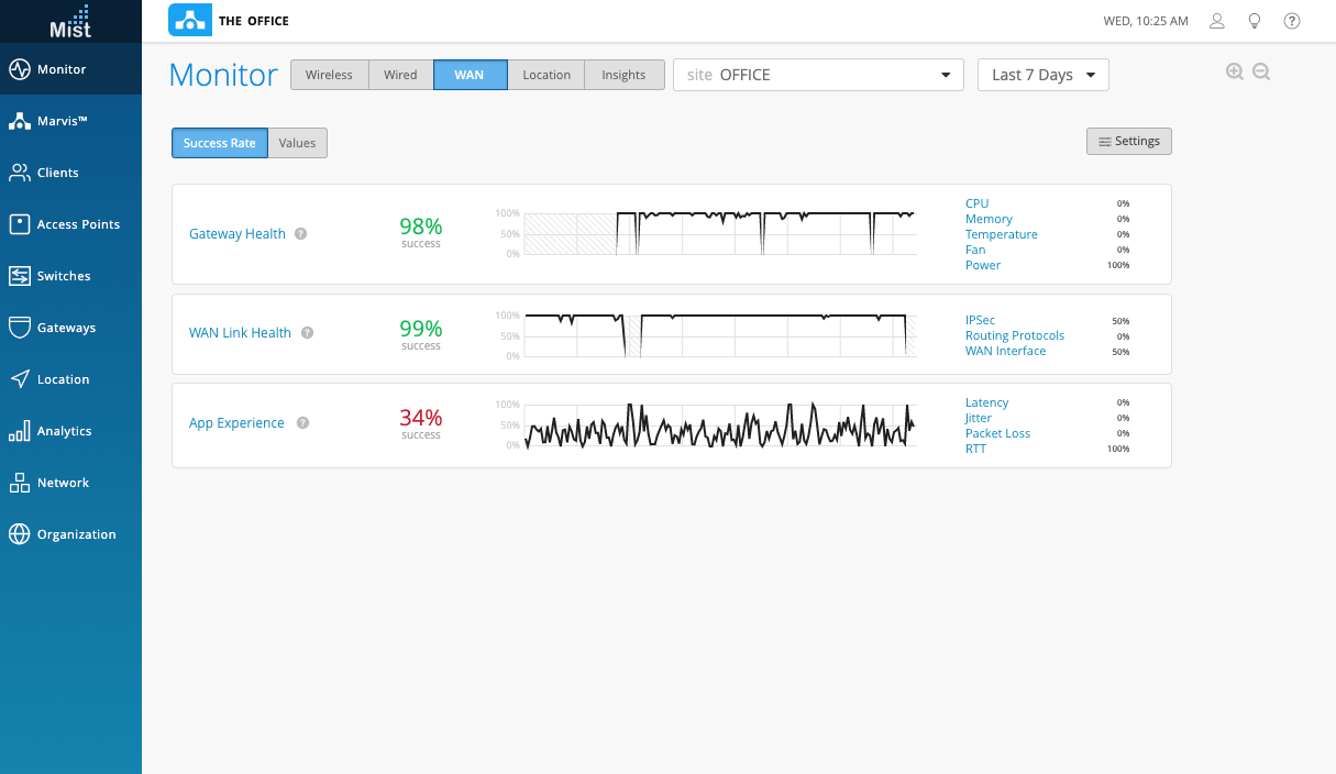 Juniper Networks takes intent networking to next level with new