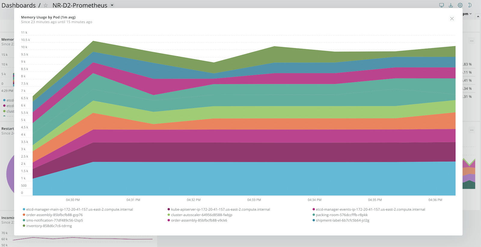 New Relic Makes Revamped APM Platform More Affordable DevOps