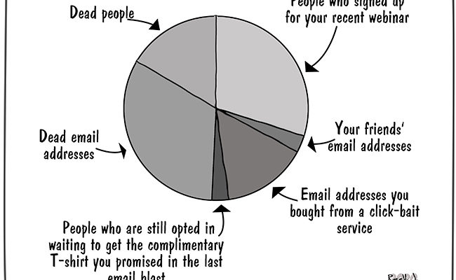 email-marketing