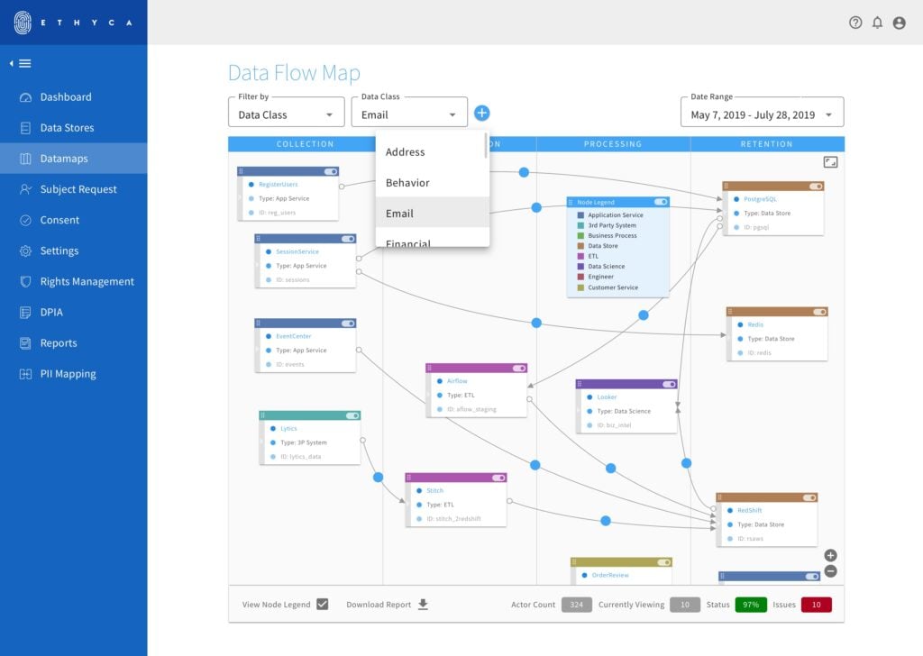 data-mapping-infographic-v2-eacts