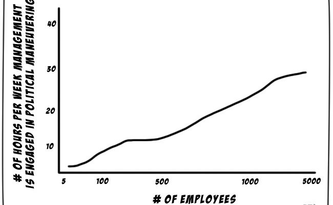 activity-analysis-01