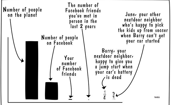 numbers-that-matter