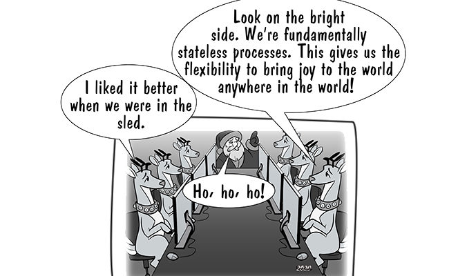 12 Factor App: Stateless Processes