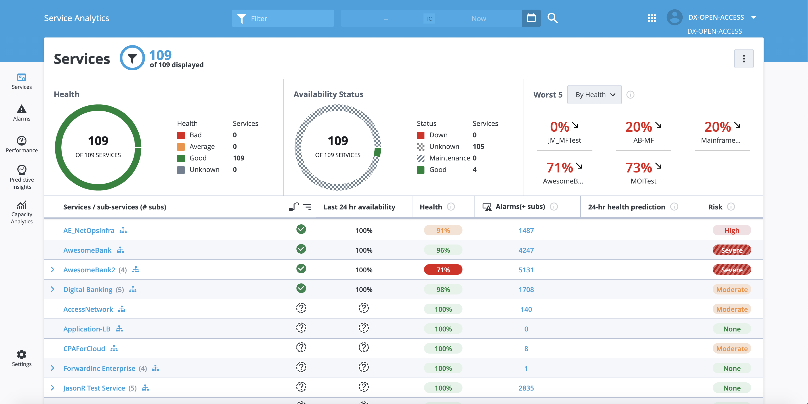 Interlink Software AIOps Platform