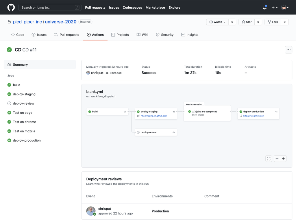 GitHub Updates Server Platform for On-Prem IT Environs