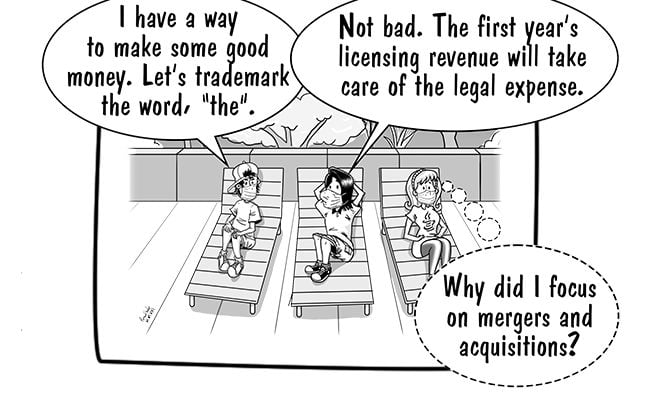 the-value-of-a trademark