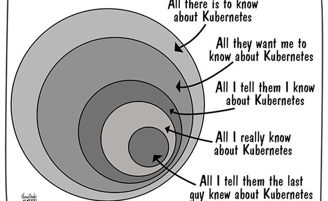 scopes-of-knowledge
