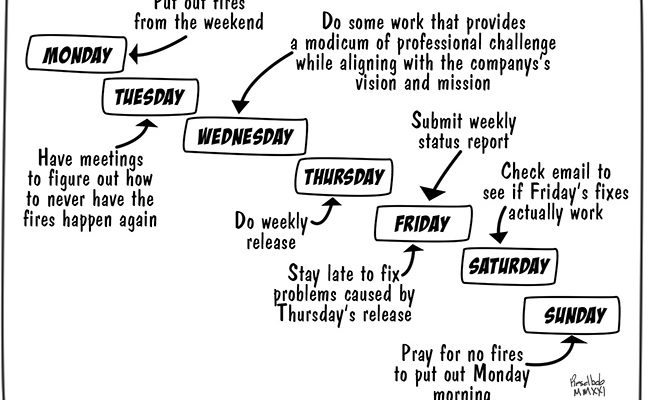 days-of-week