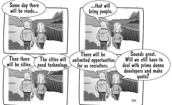 future-of-opportunities
