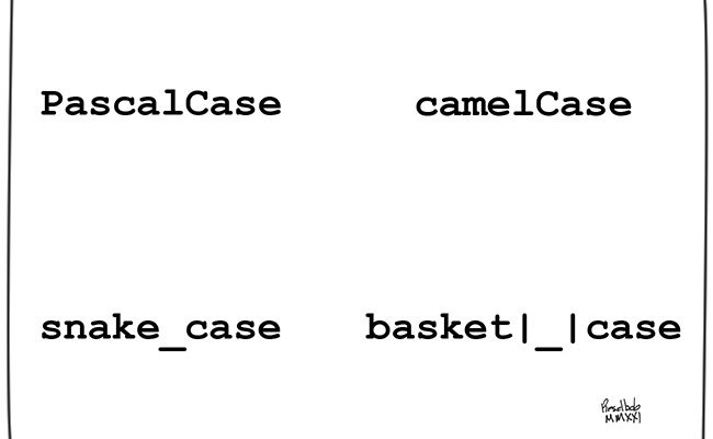 cases