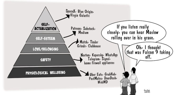 hierarchy-of-needs