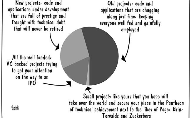 a-distribution-of-desire