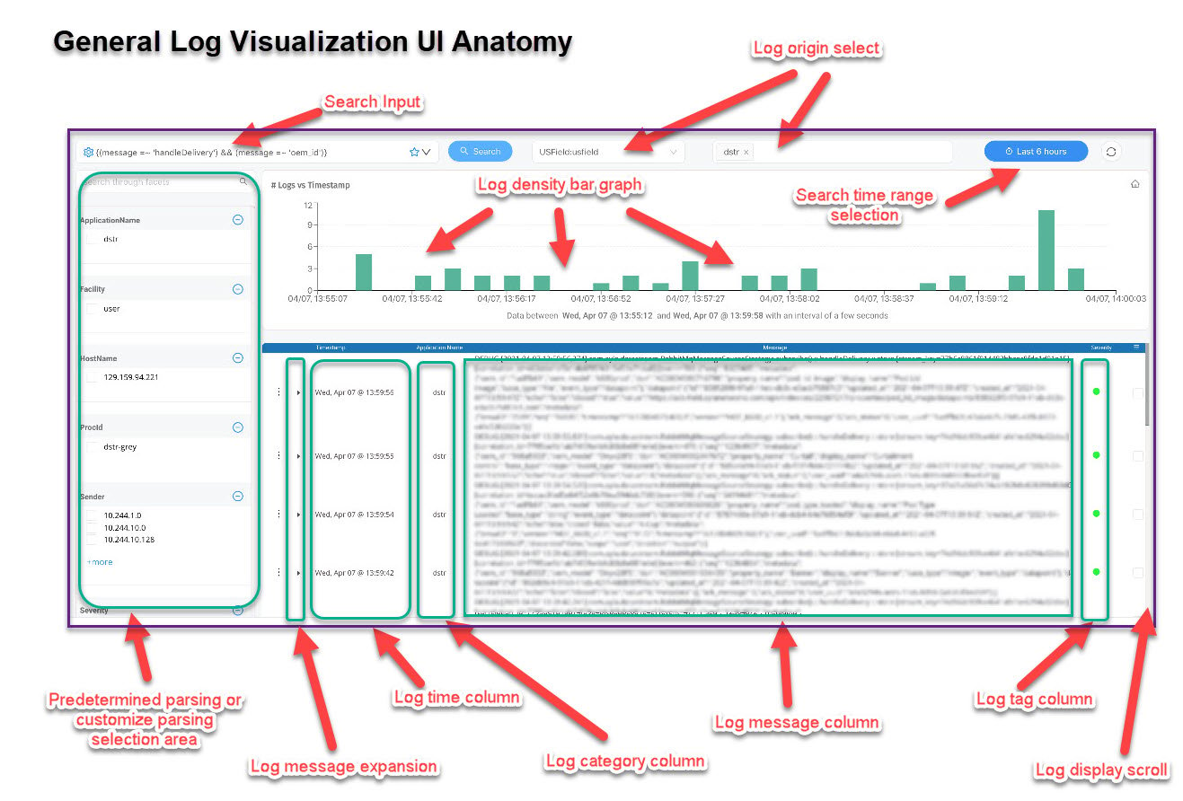 log metrics annotate UI