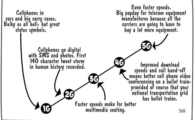 cellular-generations